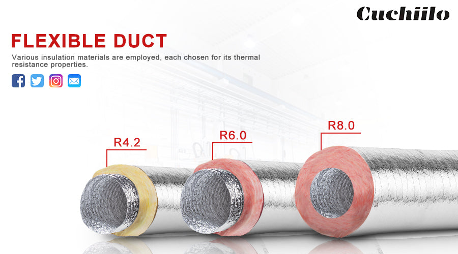 Guangzhou Jitai Development Co.,Ltd