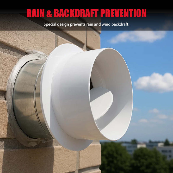 6 Inch Backdraft Damper, 1 Way Air Flow Stopper ABS Duct Connector Acc ...