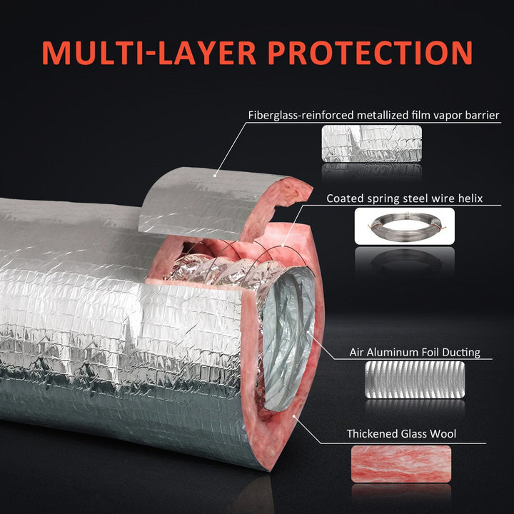 10 in. x 25 ft. insulated flexible duct