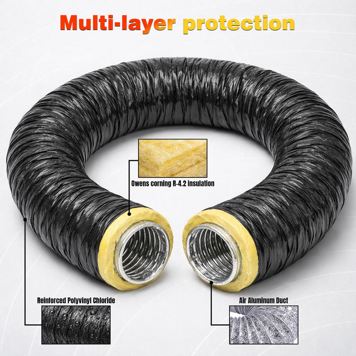6 Inch Insulated Flexible Duct 25 FT, R4 HVAC Flex Duct with Black Jac ...